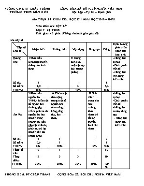 Ma trận và đề kiểm tra học kỳ I môn Vật lý Lớp 7 - Năm học 2019-2020 - Trường THCS Biên Giới (Có đáp án)